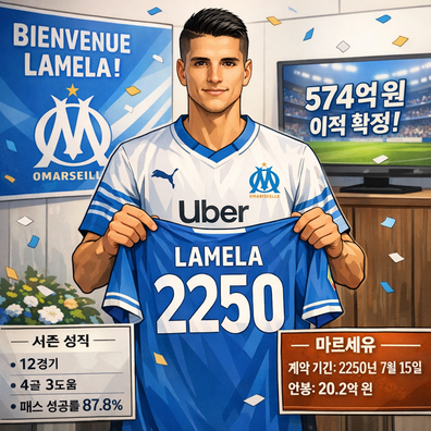 아탈란타 BC의 에릭 라멜라, 마르세유(으)로 이적! 이